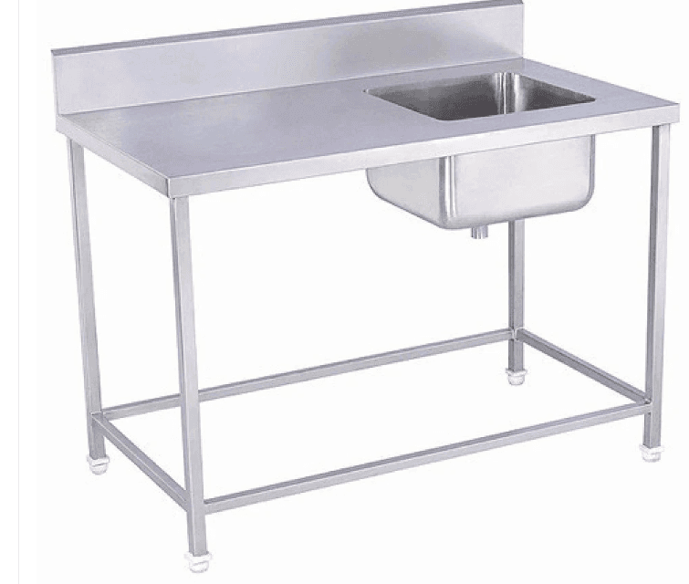 Sink Tables